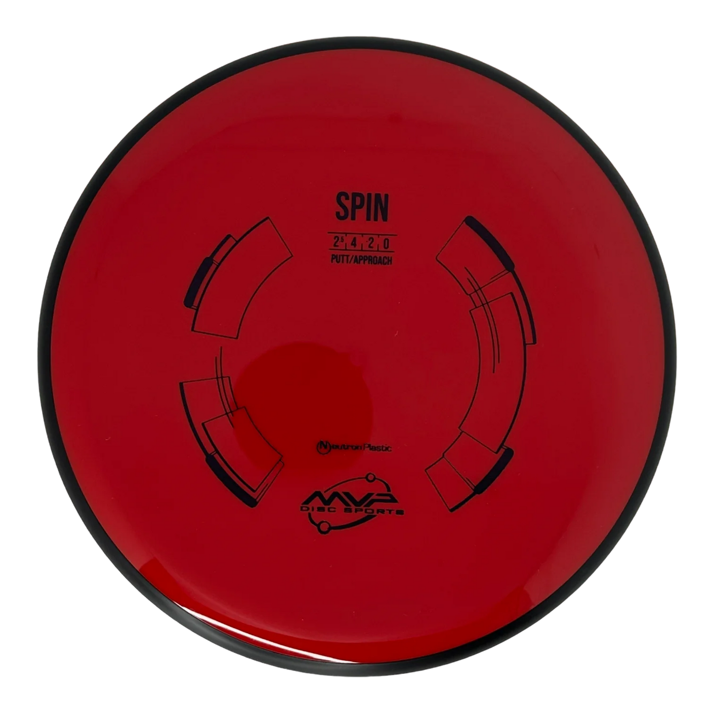 Spin