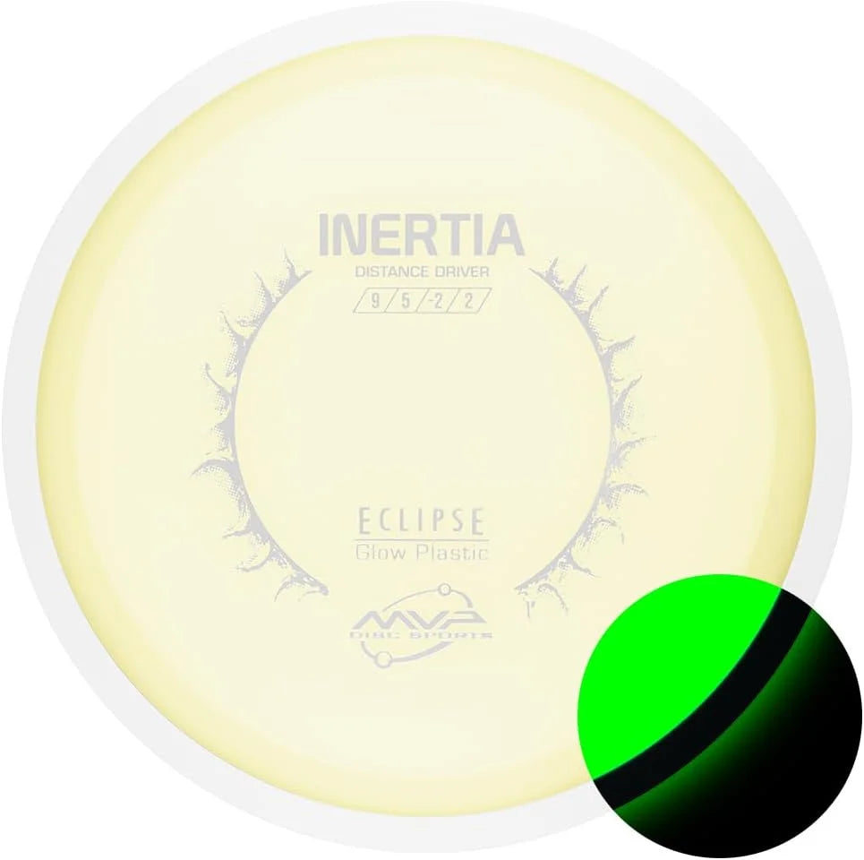 Inertia