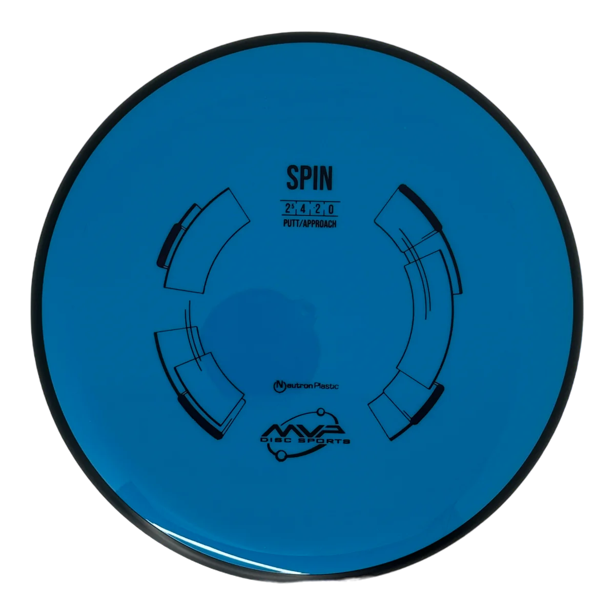 Spin