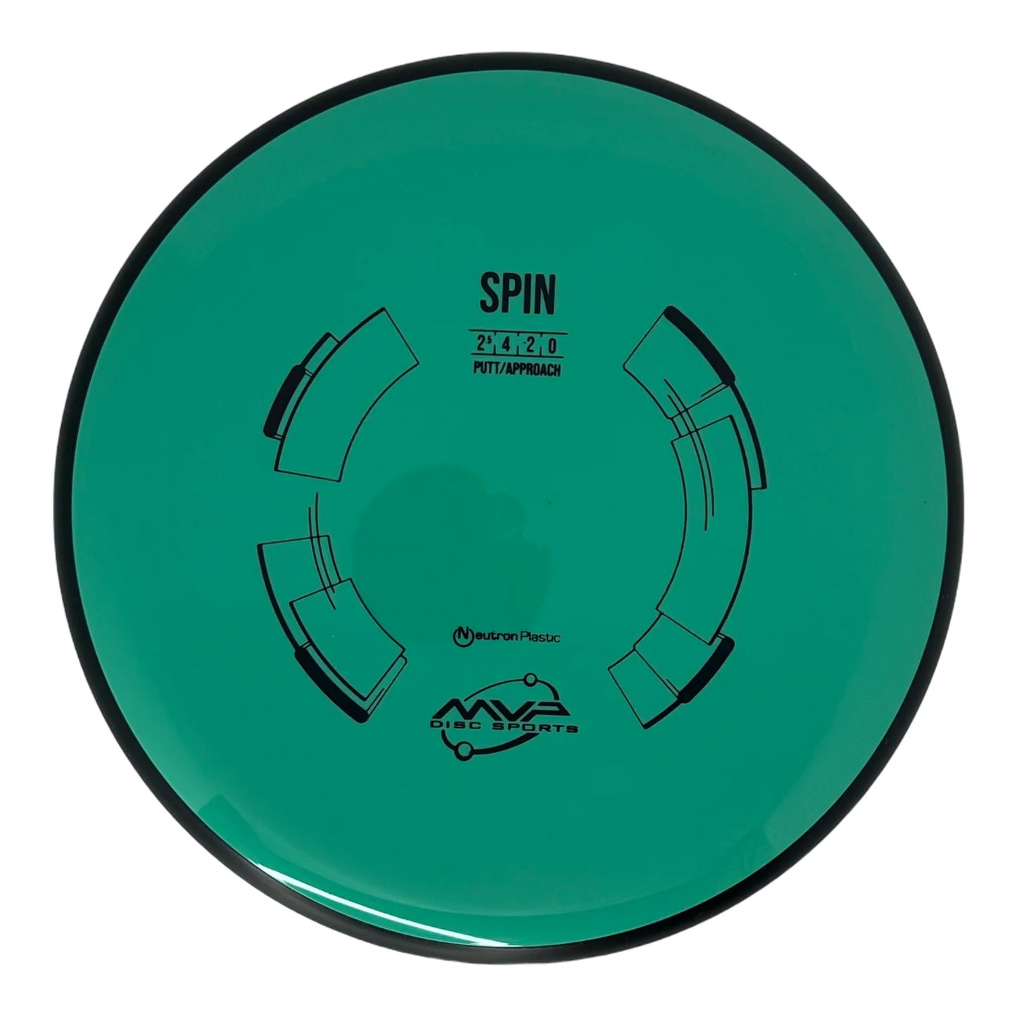 Spin