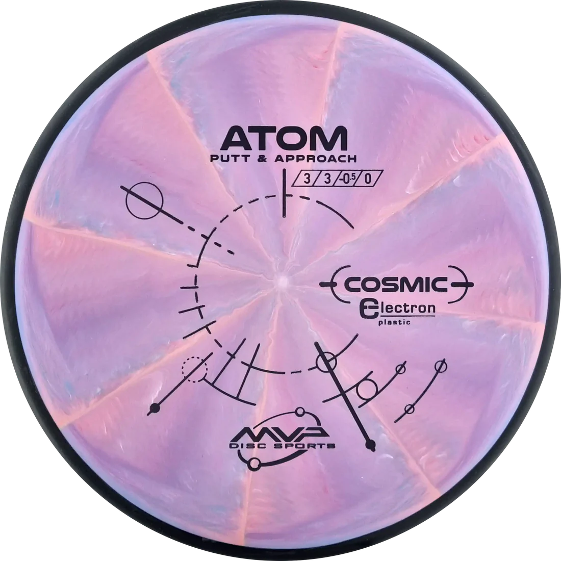 Atom
