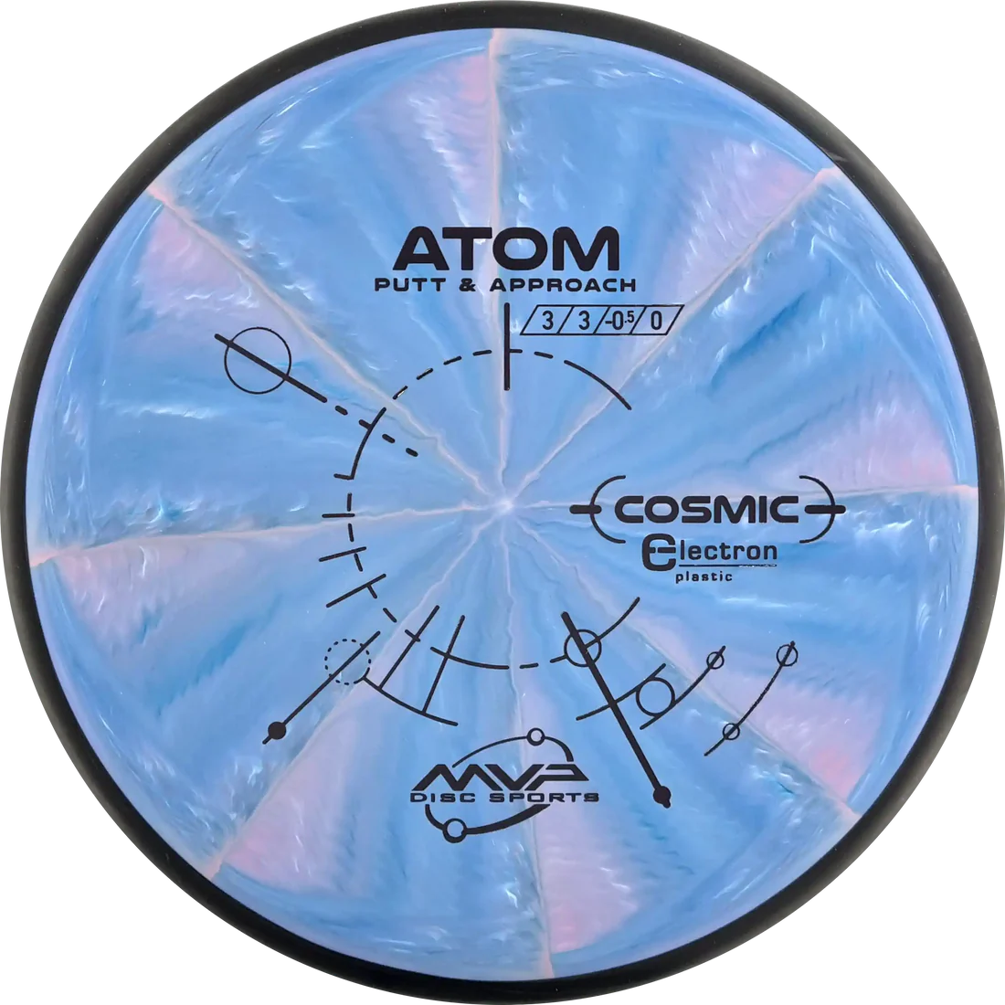 Atom