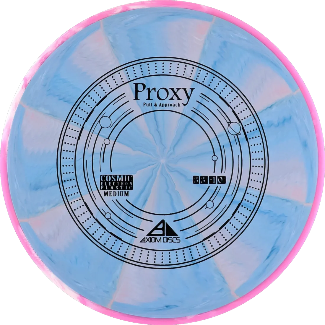 Proxy