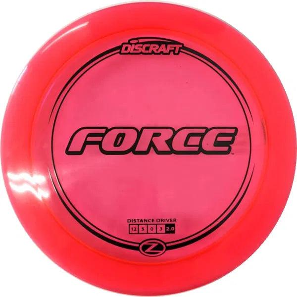 Force