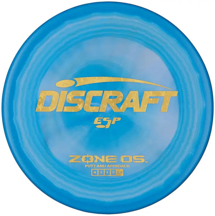 Zone OS