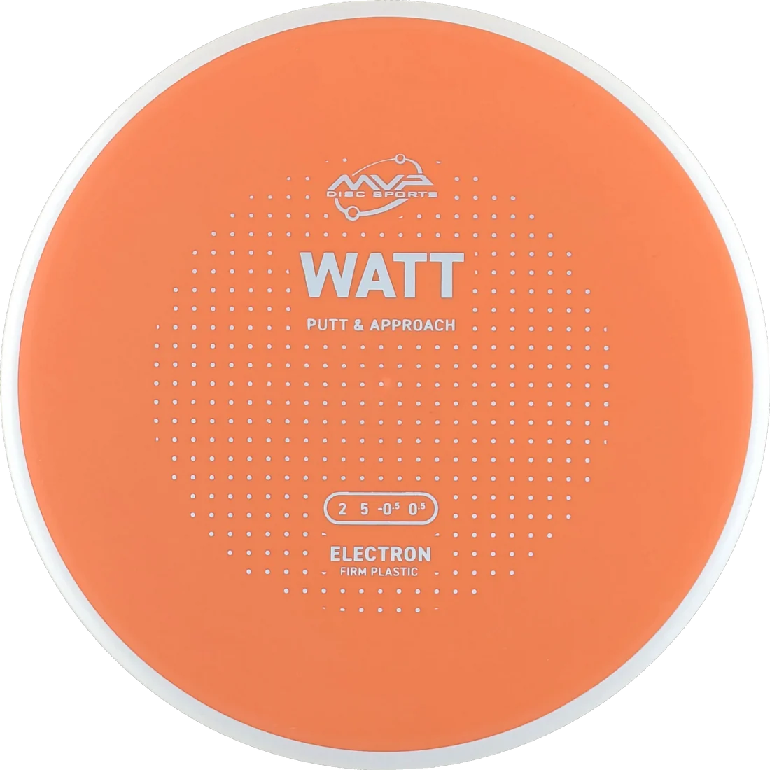 Watt