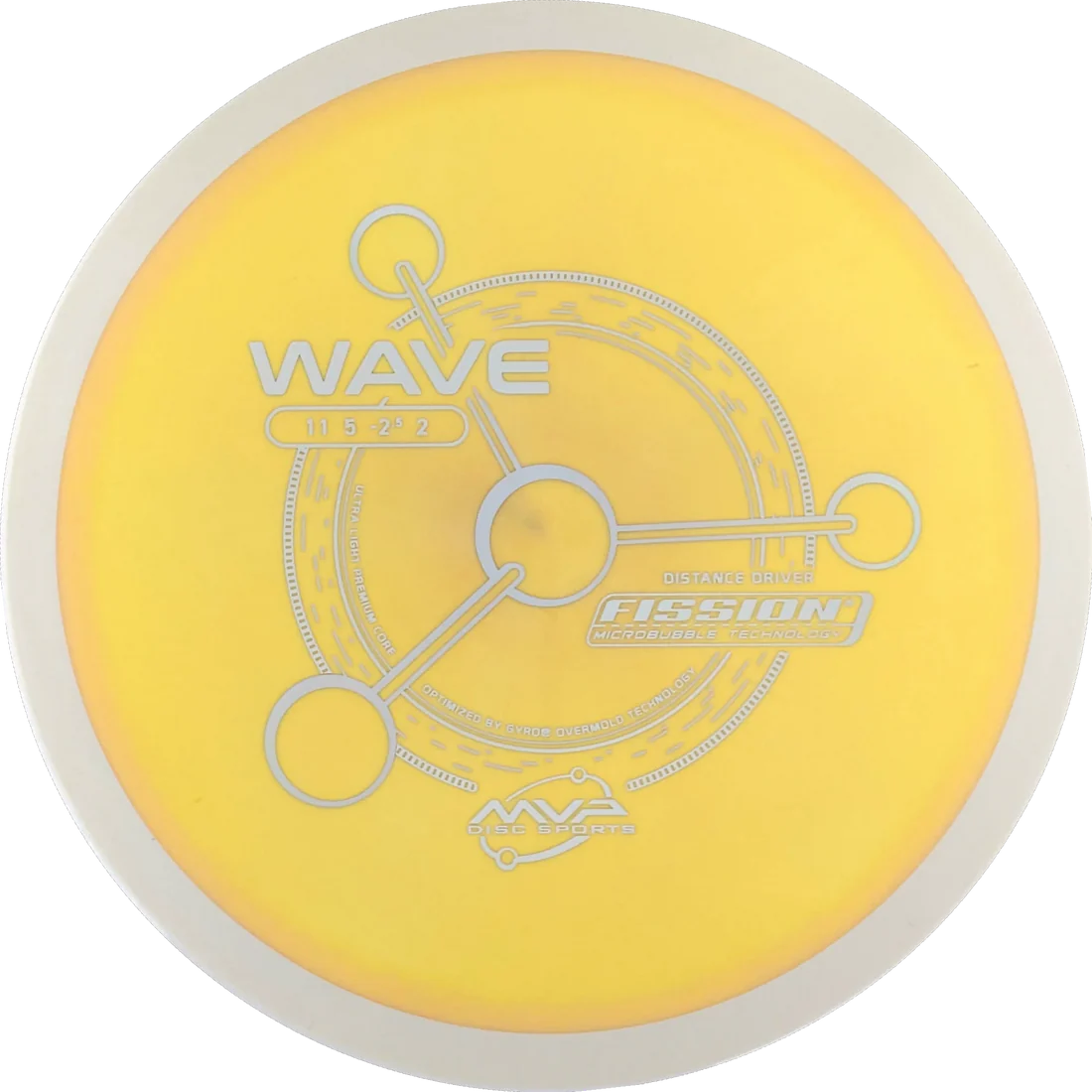 Wave