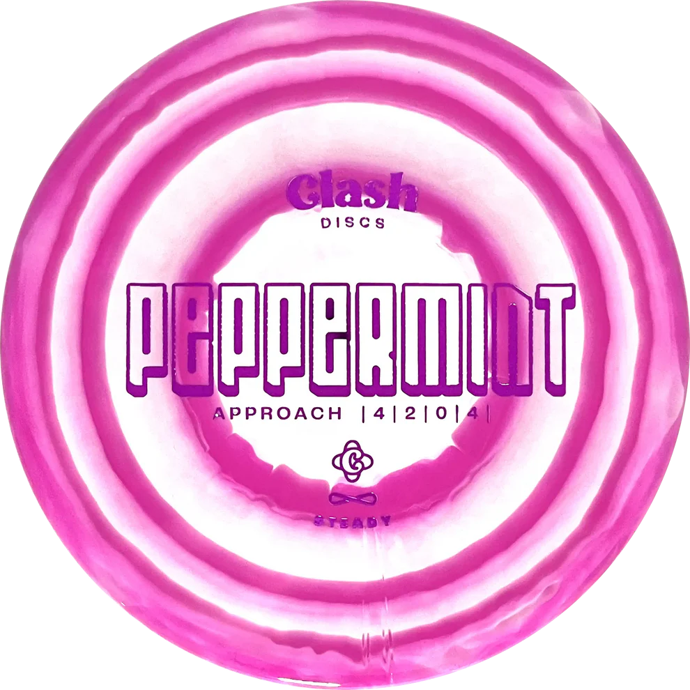 Peppermint