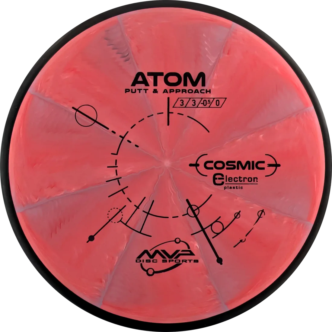 Atom