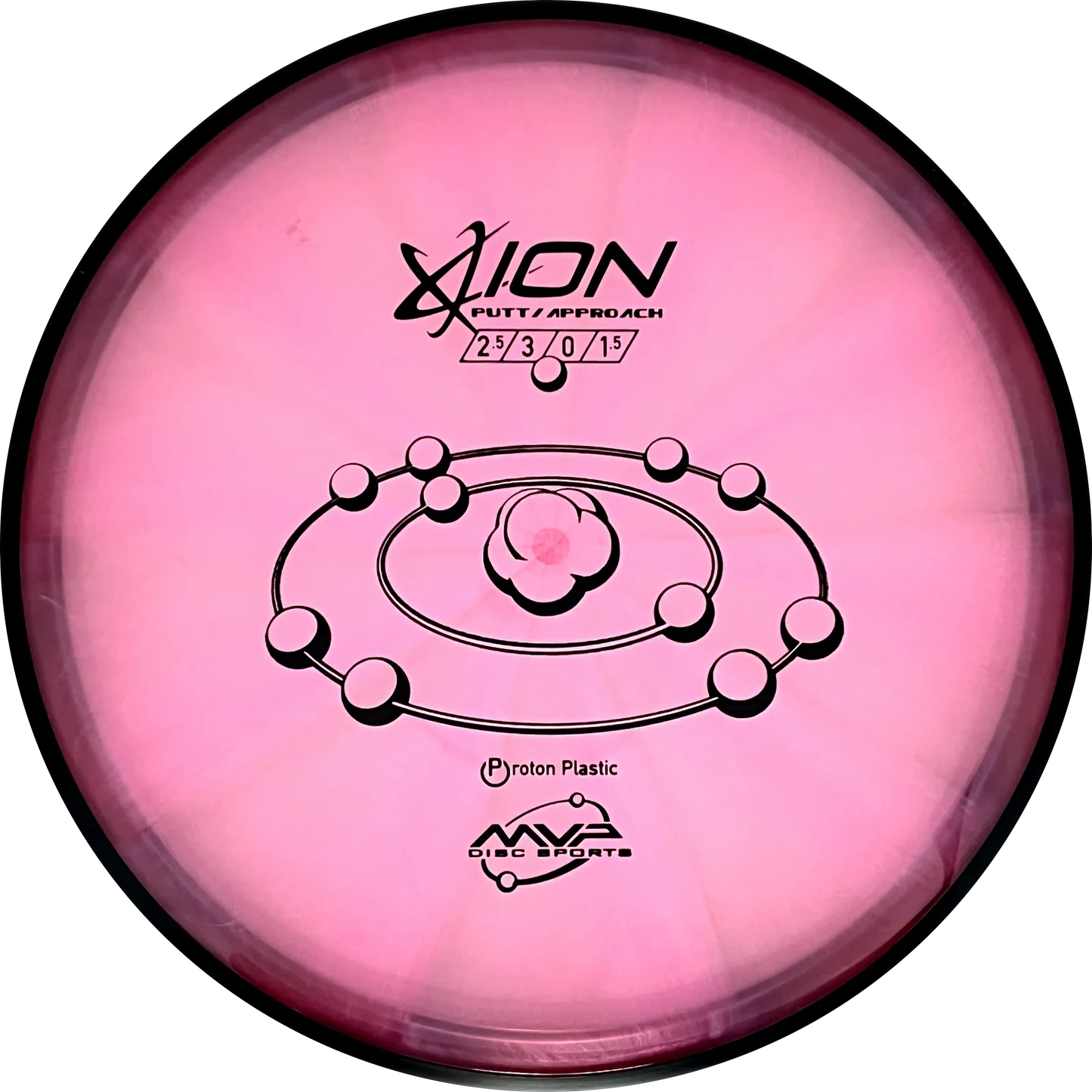 Ion