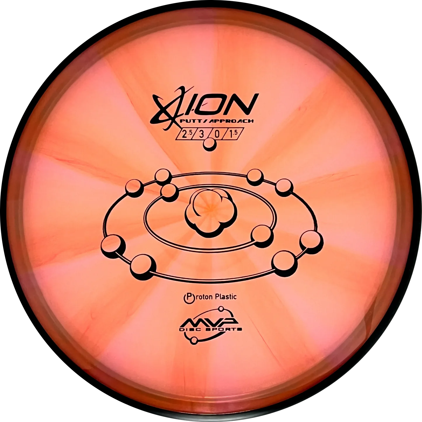 Ion