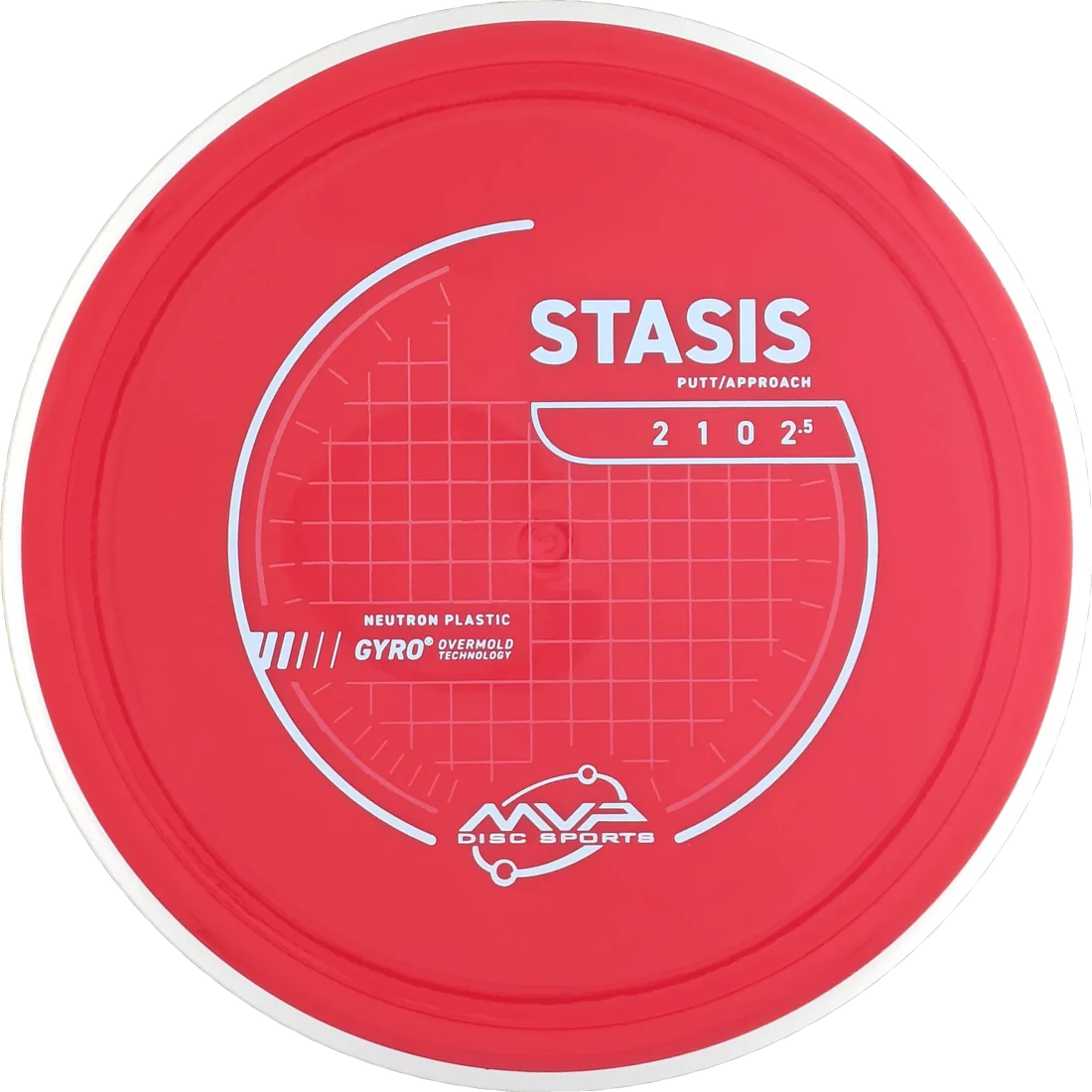 Stasis