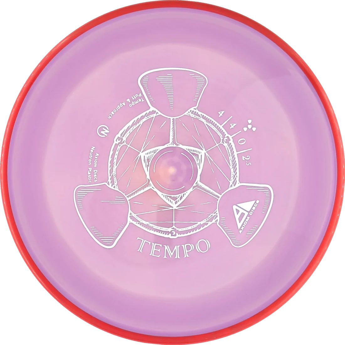 Tempo