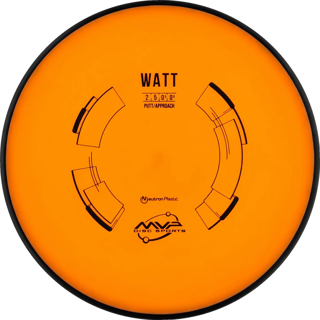 Watt