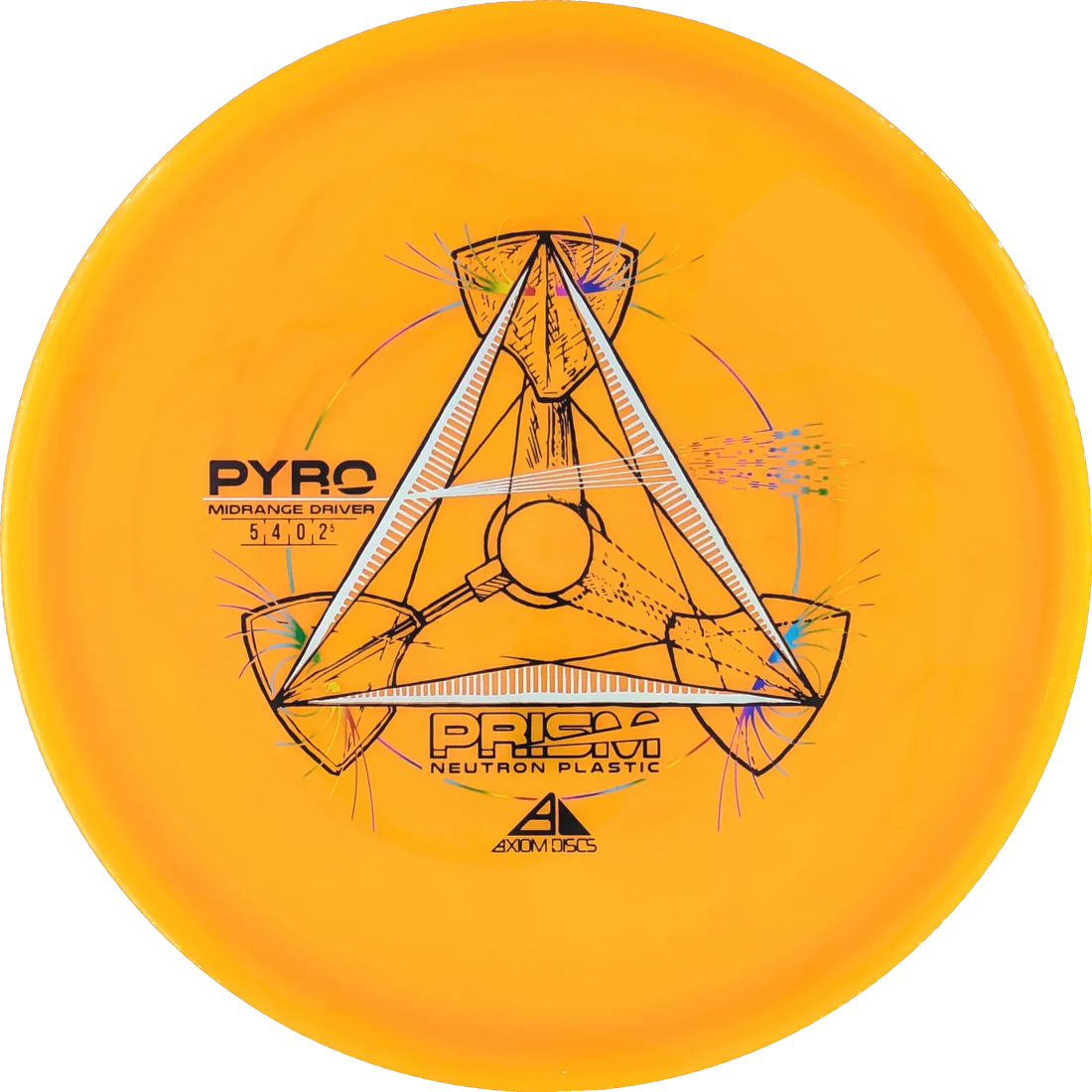Pyro