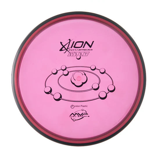 Ion