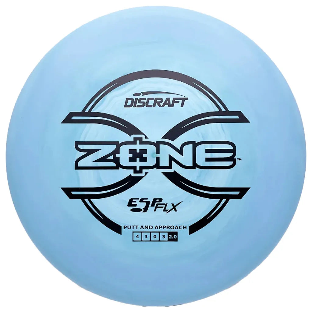Zone