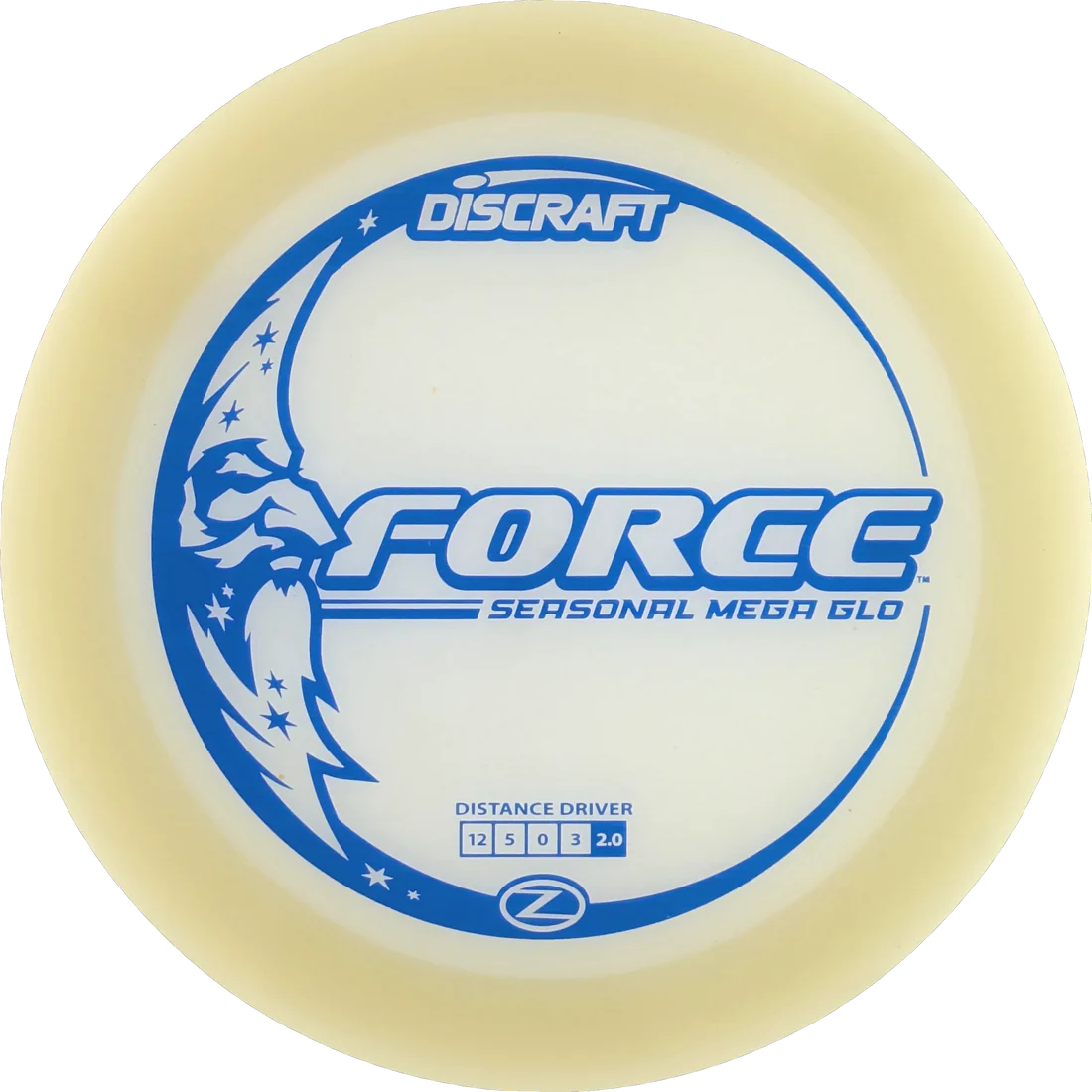 Force