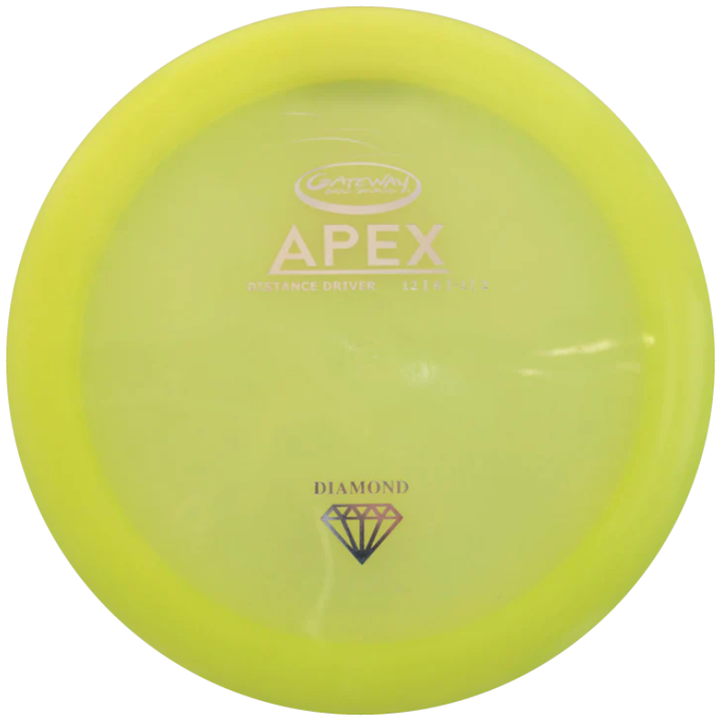 Apex