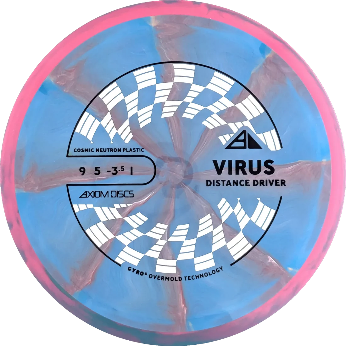 Virus