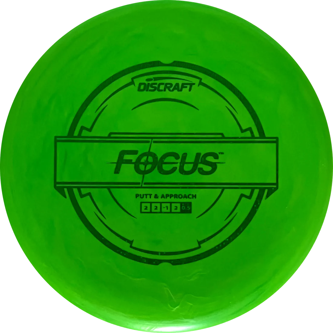 Focus