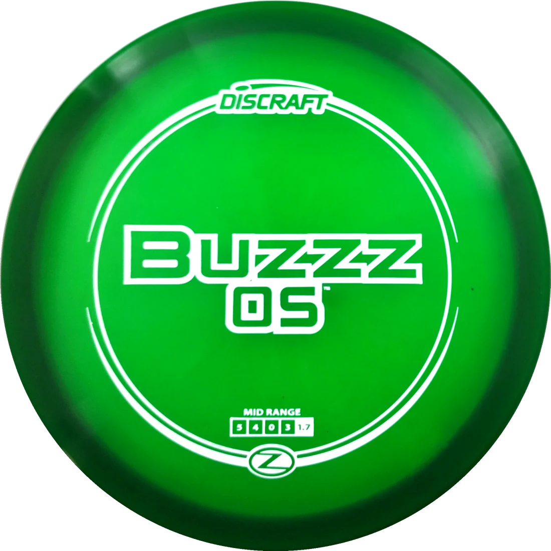 Buzzz OS