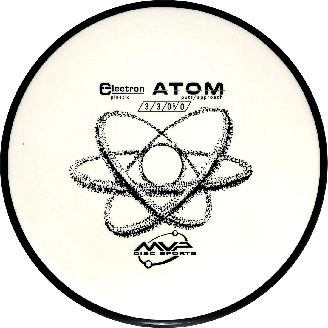 Atom