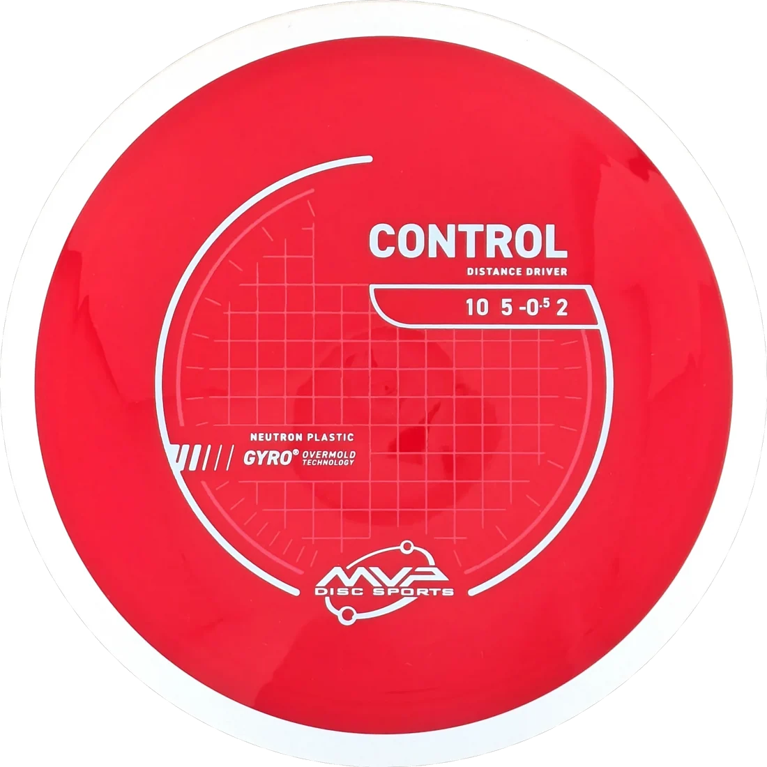 Control