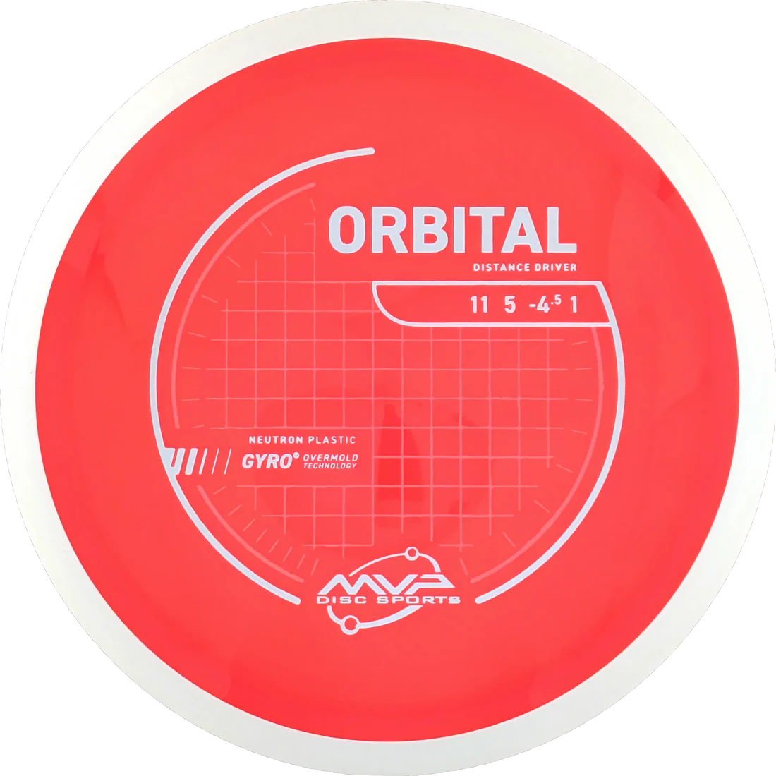 Orbital