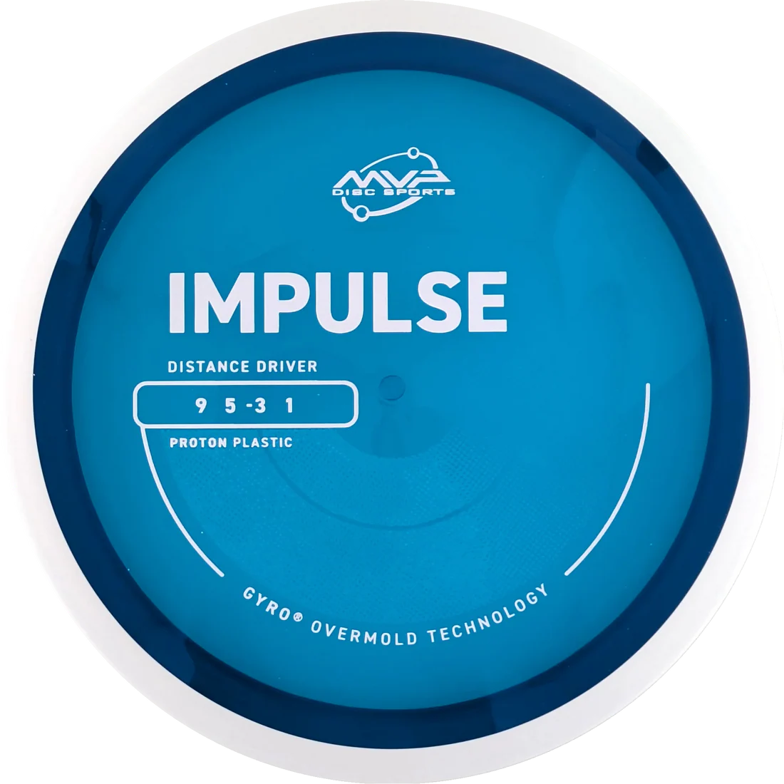 Impulse