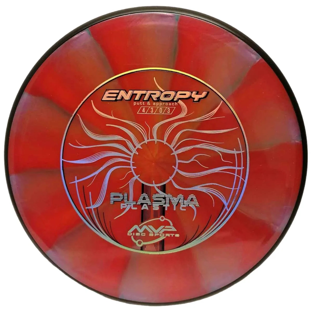 Entropy