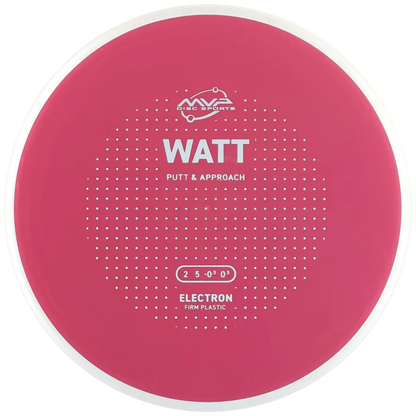 Watt