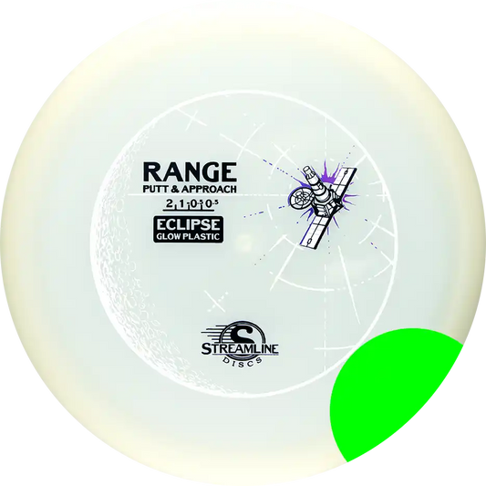 Range