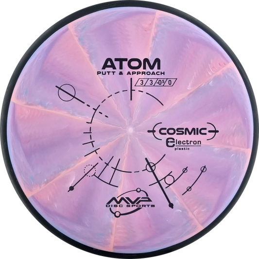 Atom