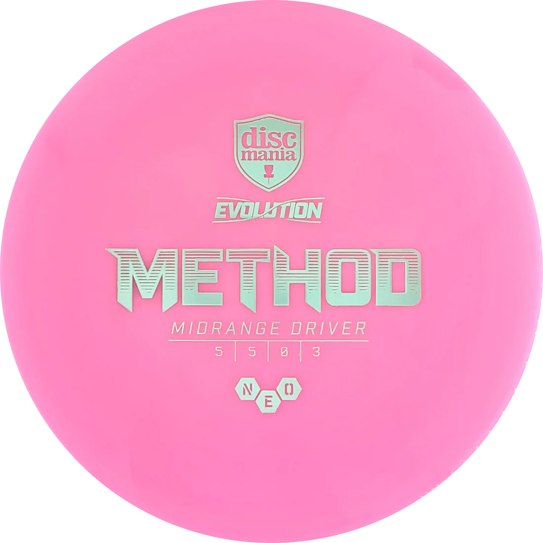 Method