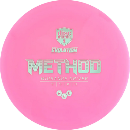 Method