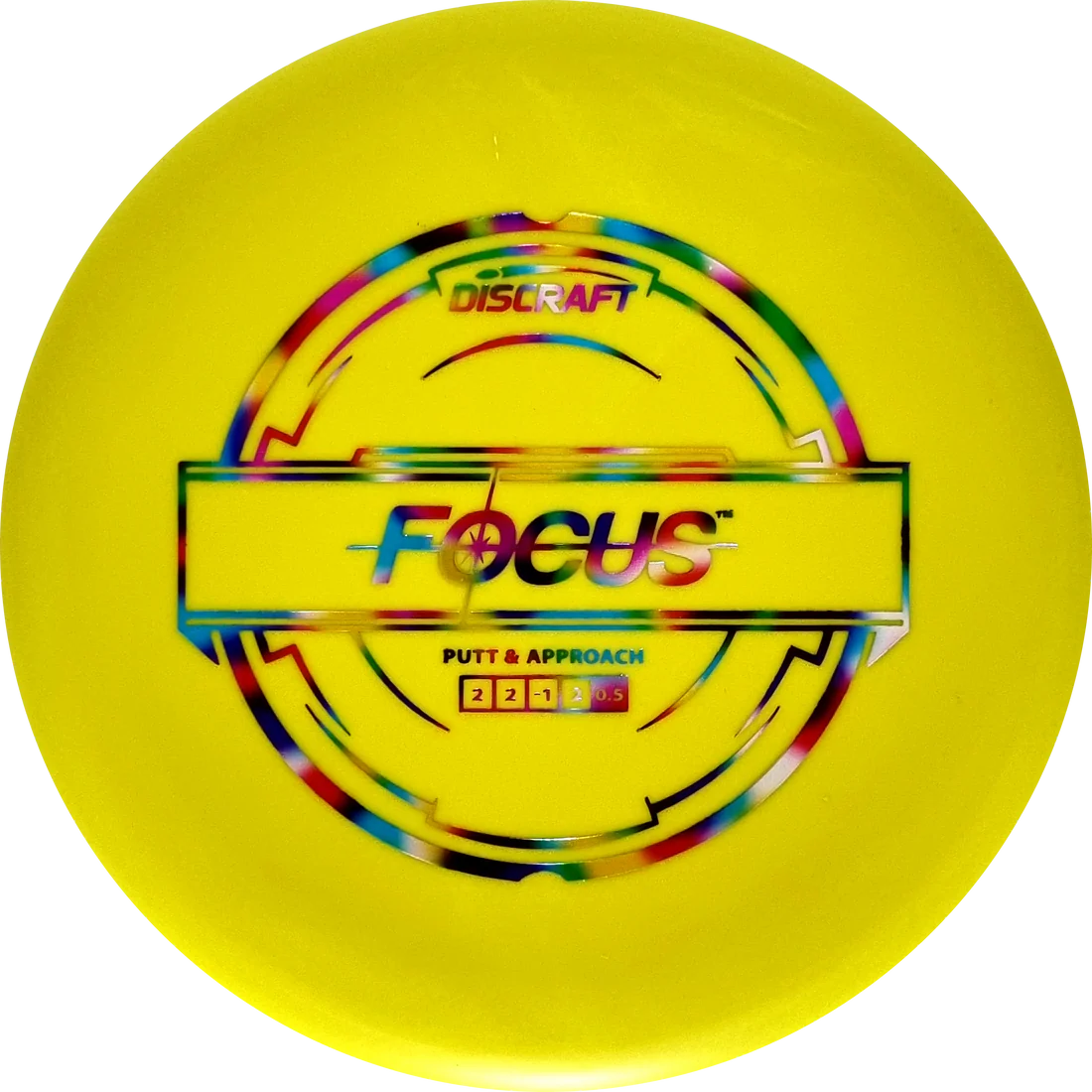 Focus