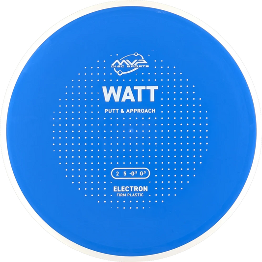 Watt