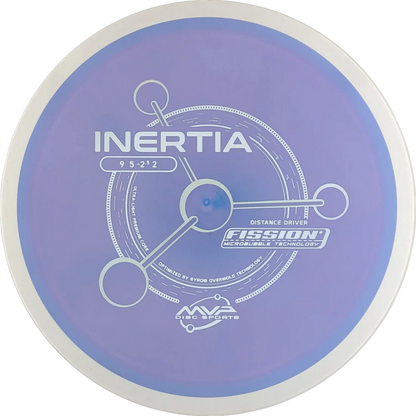 Inertia