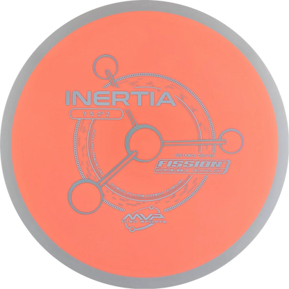 Inertia
