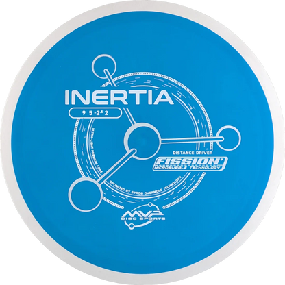 Inertia