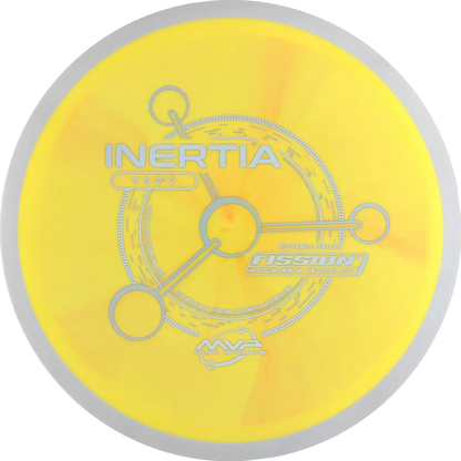 Inertia