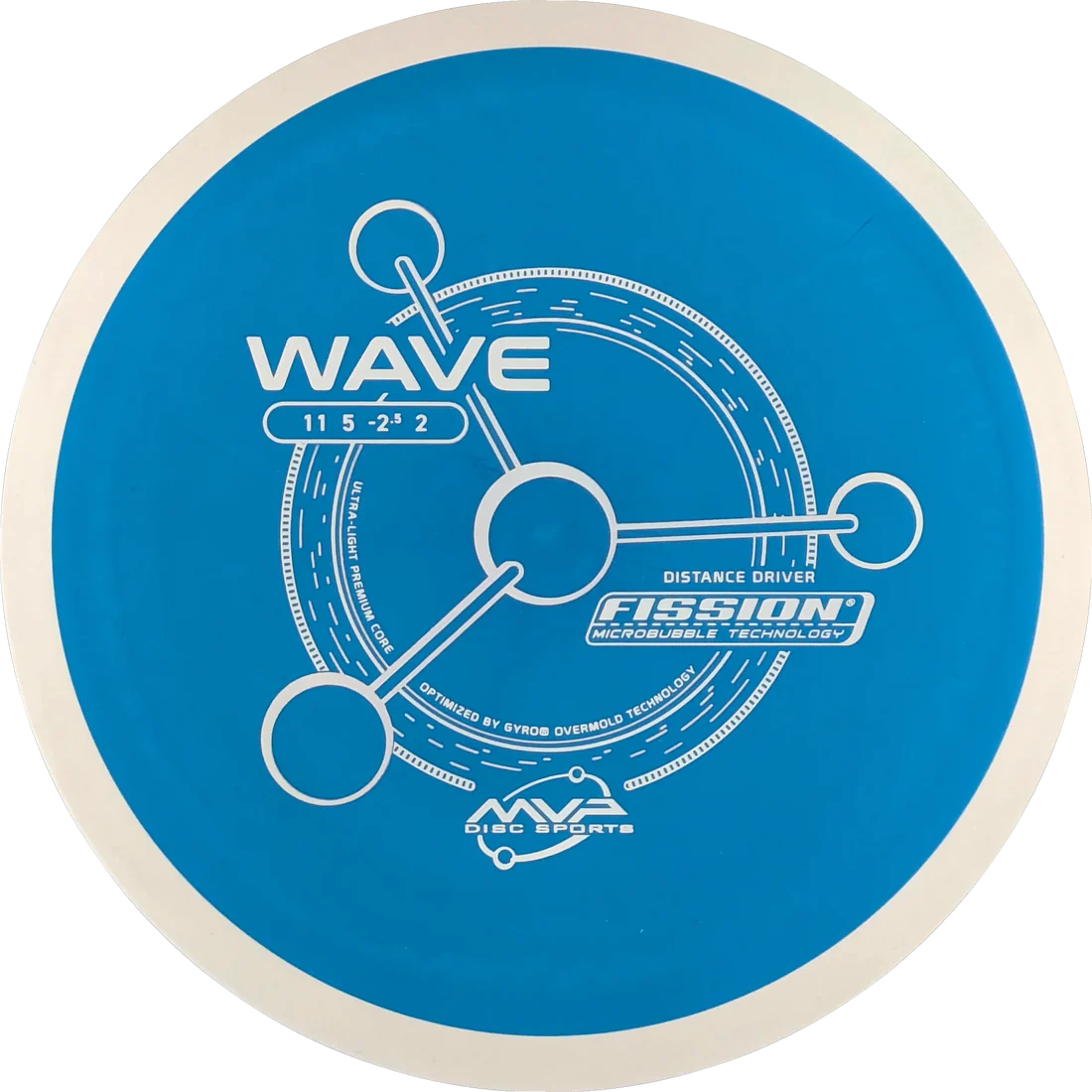 Wave