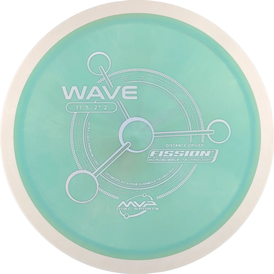 Wave