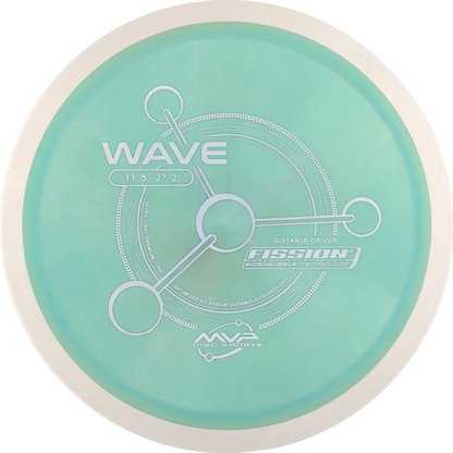 Wave