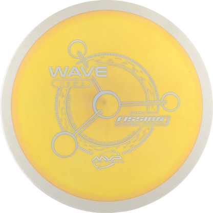 Wave