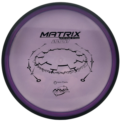 Matrix - Brukt