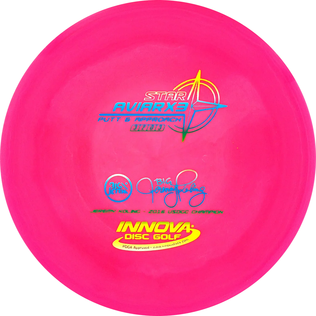 AviarX3 - Jeremy Koling