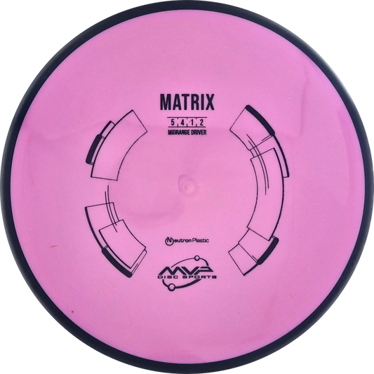 Matrix