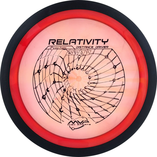 Relativity